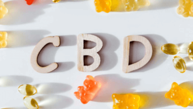 Can You Take Cbd Gummies on Flights