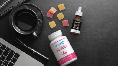 What Is in Cbd Gummies