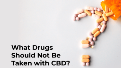 What Drugs Should Not Be Taken With Cbd?