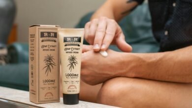 cbd cream legality varies statewise