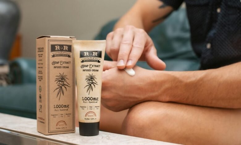 cbd cream legality varies statewise