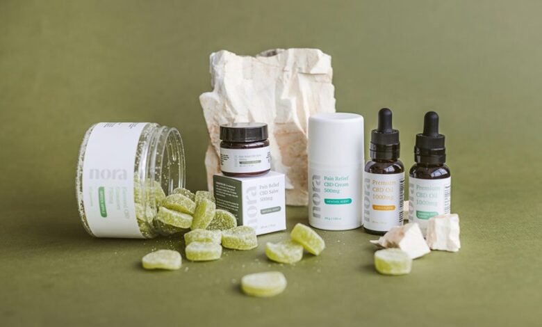 cbd dosage for dogs
