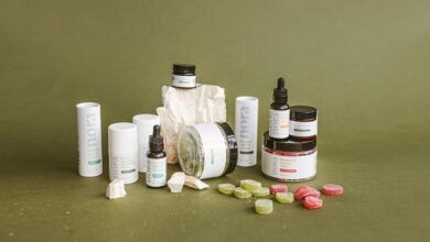 cbd gummies ingredients explained
