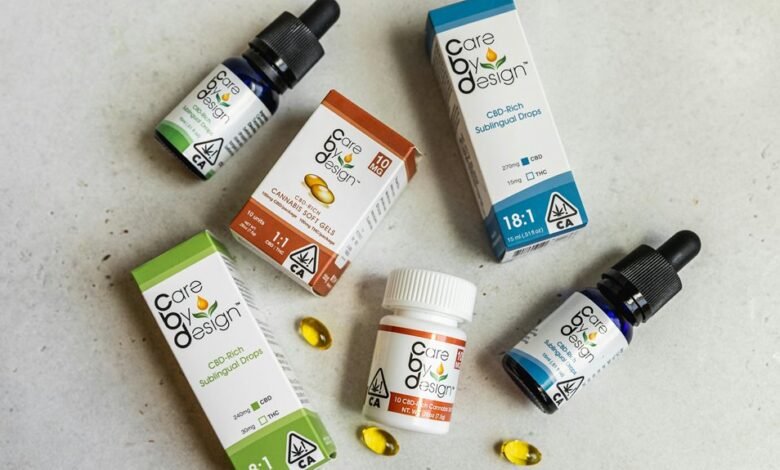 cbd oil legality california