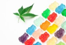 ordering cbd gummies legality