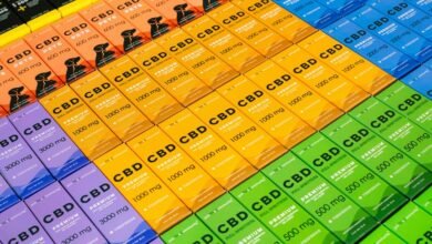 selling cbd products effectively