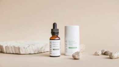 topical cbd absorption process